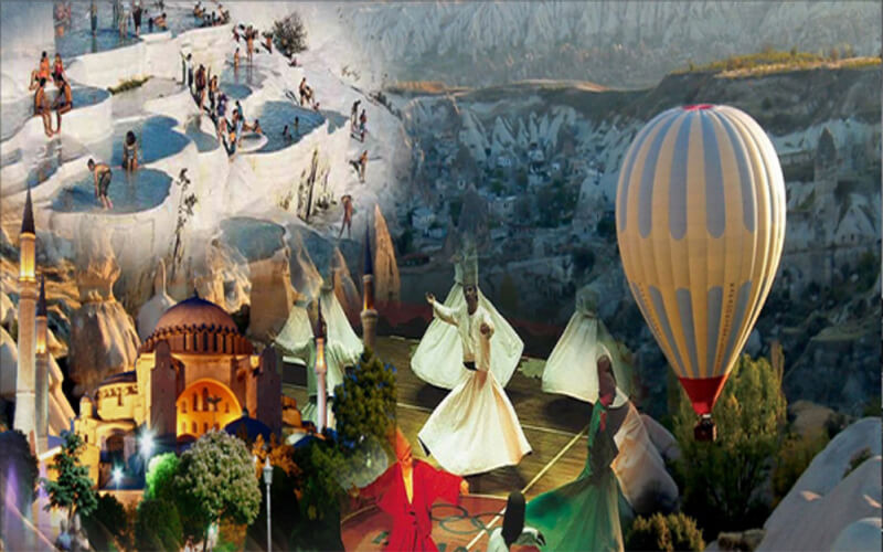 TUR ORGANİZASYONU